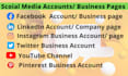 create and set up all social media handles