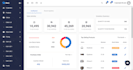 create admin panel in nextjs and reactjs