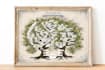design personalized genealogy family tree poster