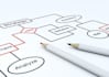 send you a step by step Social Media Presentation