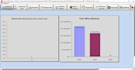 do any work in ms access database through vba automation