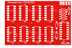 design a custom pcb with eagle cad