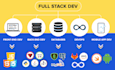 be your fullstack web developer using angular and springboot
