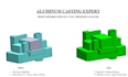 analyze aluminum casting for dfm, wall thickness and fea