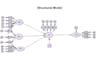 do data analysis with amos smartpls and adanco