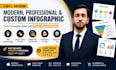 design a modern, professional, and custom infographic