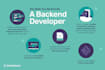 be your backend, web developer