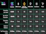 create bep20 token, bep20 token, erc20, trc20, bep2, erc721, matic, ada, sol