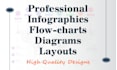 design professional infographic flow chart, diagram, layouts