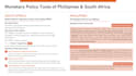 design flexible attractive presentation slides