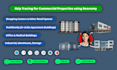 do commercial real estate skip tracing