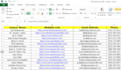 data entry, data extraction, proofreading, , data scraping