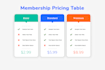 create membership website subscription, website