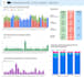 empower small and medium businesses with google data studio