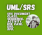 do system analysis srs documents,uml diagrams class ,activity, sequence diagrams