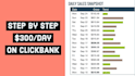 do converting clickbank, affiliate link promotion