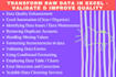 do excel work, data cleaning and formatting, data scrub work