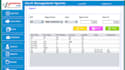 do oop java swing javafx spring boot projects