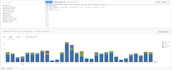 setup redash and host it on cloud