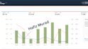 setup amazon fba PPC campaign optimize amazon sponsored ads