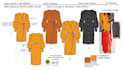 make fashion technical flat sketch and tech pack