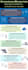 write custom, well researched business articles for you