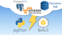 develop serverless applications in AWS lambda
