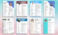 write and design a medical resume CV for doctor nurse graduate