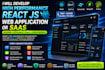 develop high performance react js web application or saas