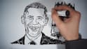 speed draw Your Picture in HD
