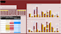 turn your raw data into an impressive dashboard