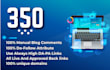 manually 350 unique domains blog comments dofollow backlinks