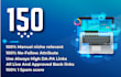 manually 150 niches relevant blog comments backlinks 1 spam