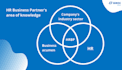 your virtual HR manager