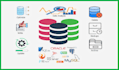 optimize sql queries, databases, views, stored procedures