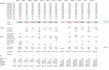 data entry reliably with spreadsheet formulas