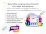 give niche edit backlinks or link insertion on real websites