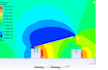wind analysis and simulation on ansys