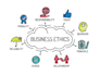 do a professional analysis of business ethics case study
