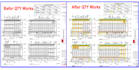 do building area and material quantity takeoff