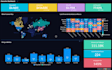 build charts, reports and dashboards in zoho analytics