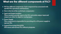 do PPT file document in word