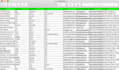 do b2b lead generation, data entry,property research