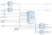 do verilog, fpga designing