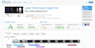do wordpress website speed optimization for gtmetrix