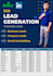 do linkedin b2b lead generation and email listing