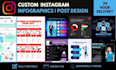 mental health carousels, instagram infographics or posts