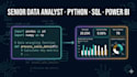 be your senior data analyst python, sql, dbt, snowflake