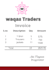 create a professional invoice design and letterhead