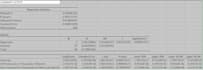 do data analysis using eviews, spss, SAS, nvivo, megastat, excel